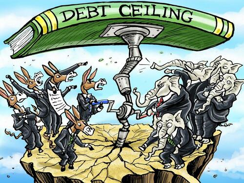 UnderTheLens-01-25-23-FEBRUARY-Macro-Themes-For-2023-Newsletter-2-Debt-Ceiling-Mayhem image