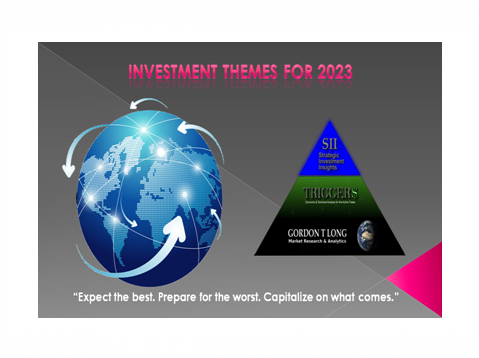LONGWave - 02-08-23 - FEBRUARY - Investment Themes For 2023-F1 Cover