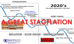 MACRO ANALYTICS - 02-02-23 - A Great Stagflation - Cover