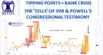 THE ‘TELLS’ OF SVB & POWELL’S CONGRESSIONAL TESTIMONY