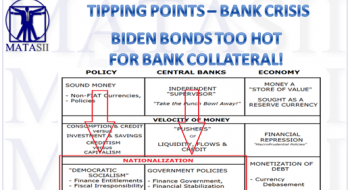 BIDEN BONDS TOO HOT FOR BANK COLLATERAL!
