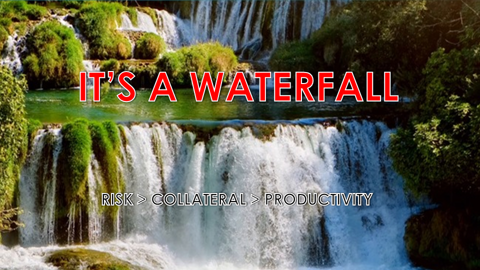 MA-CHS-04-13-23-Its a Waterfall-Risk, Collateral & Productivity-Cover