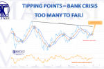 UnderTheLens - 03-22-23 -APRIL - Biden Bonds Broke the Banks!-Newsletter-3-Cover