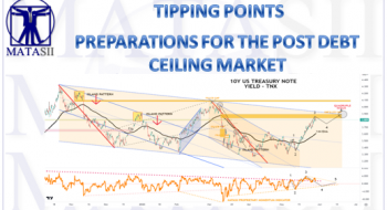 PREPARATIONS FOR THE POST DEBT CEILING MARKET