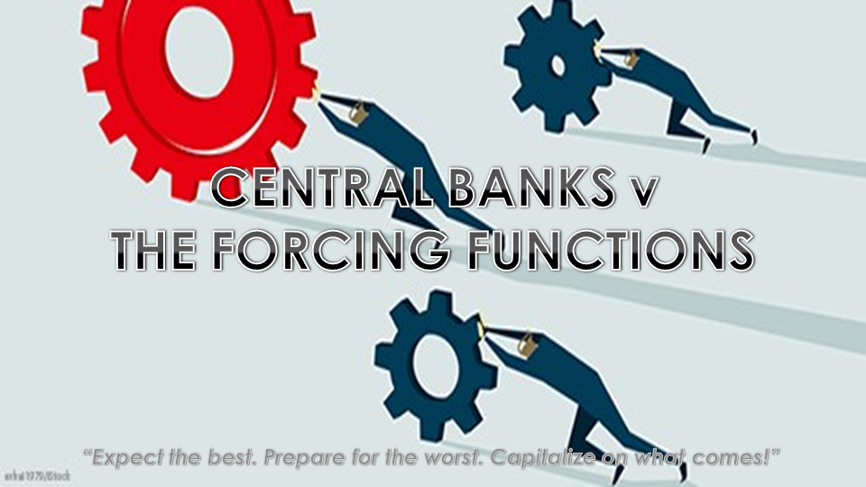 UnderTheLens - 06-21-23 - JULY - Central Banks v the Forcing Functions-Video-Cover