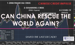 UnderThelens - 09-20-23 - OCTOBER - Can China Rescue the World Again-Cover