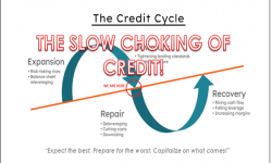 LONGWave - 11-08-23 -NOVEMBER - The Slow Choking of Credit-Cover-F1