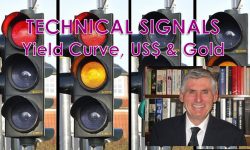 LONGWave - 12-13-23 -DECEMBER - TECHNICAL SIGNALS-Yield Curve, Dollar & Gold-Video-Cover
