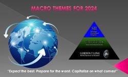 UnderTheLens - 01-24-24 - FEBRUARY - MacroThemes for 2024-Video-Cover
