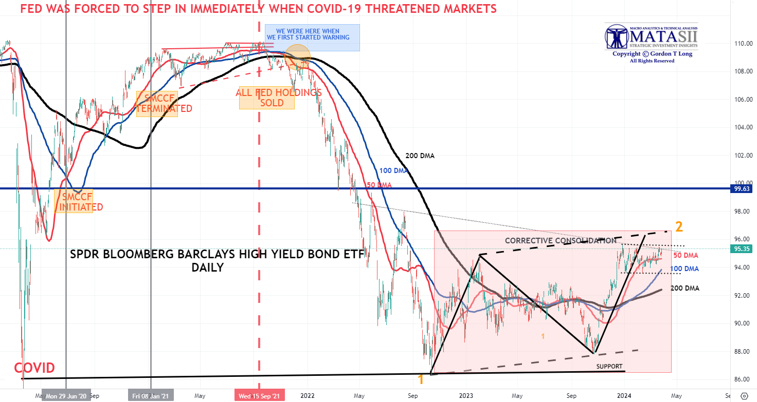Gords-DeskTop-03-25-24-JNK-Daily image