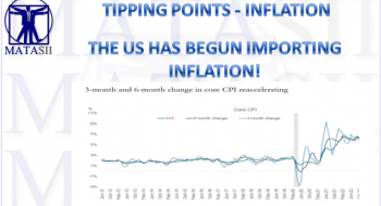 THE US HAS BEGUN IMPORTING INFLATION!