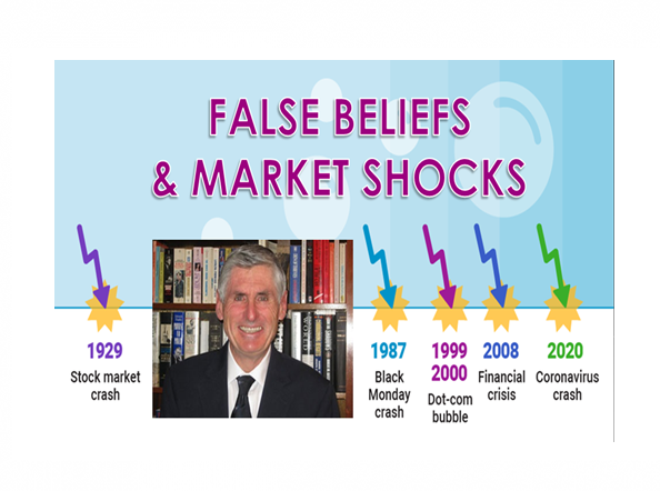 LONGWave - 03-13-24 - MARCH - False Beliefs & Market Shocks-Video-Cover-F1