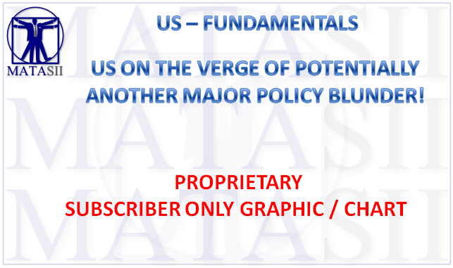 ONGWave-03-06-24-MARCH-False-Beliefs-Market-Shocks-Newsletter-2-Cover-Proprietary-Graphics image