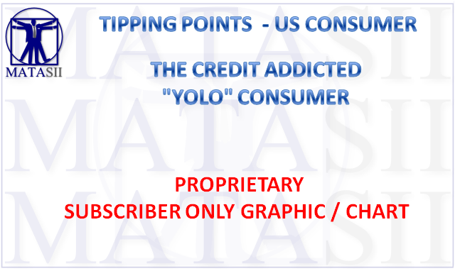 UnderTheLens-02-21-24-MARCH-Todays-Flawed-GDP-Formula-3-Restricted image