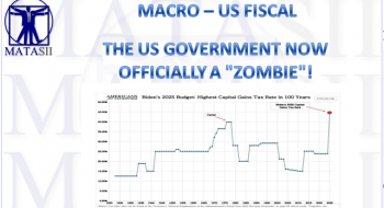 THE US GOVERNMENT NOW OFFICIALLY A “ZOMBIE”!
