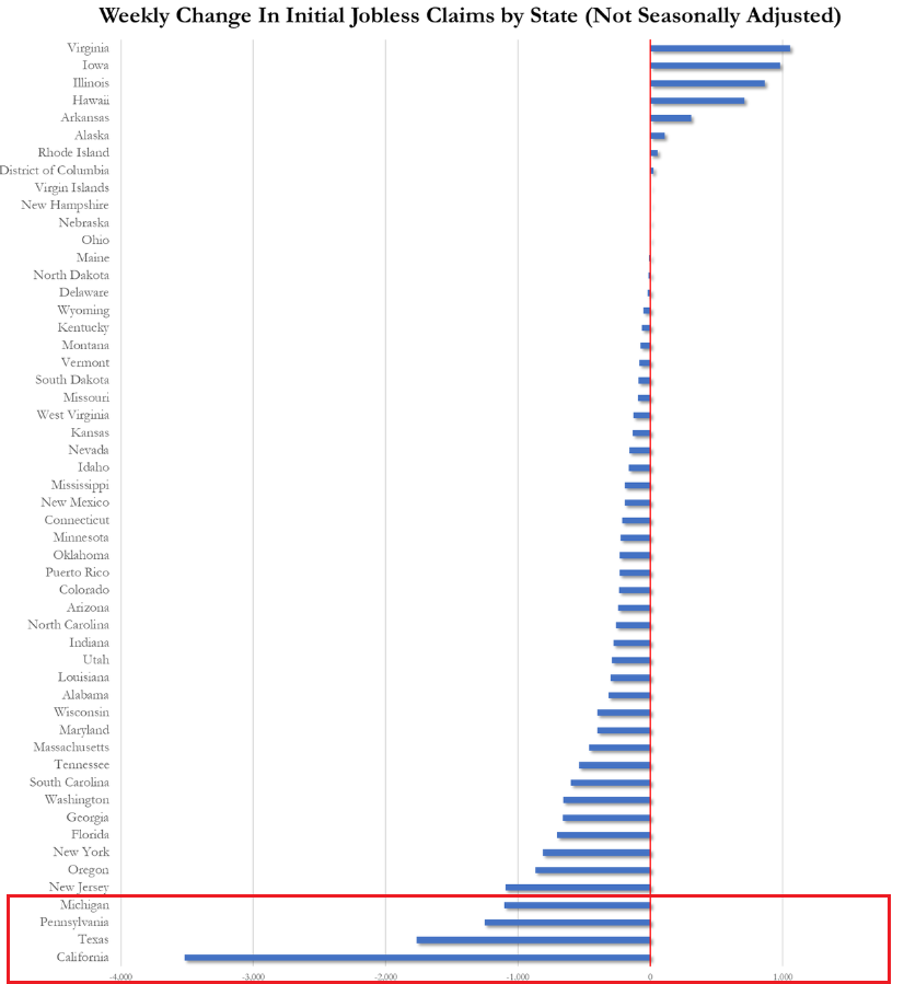 LONGWave-05-08-24-MAY-The-Credit-Crisis-v-A-Debt-Crisis-Newsletter-3-Jobless-Claims-08-17-23-2 image