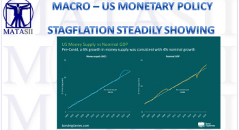 STAGFLATION STEADILY SHOWING
