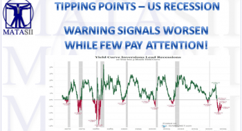 WARNING SIGNALS WORSEN WHILE FEW PAY ATTENTION!