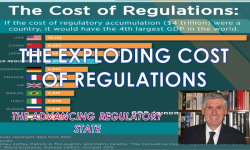 UnderTheLens- 07-24-24 - AUGUST - The Exploding Cost of Regulations-Video-Cover