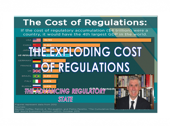 UnderTheLens- 07-24-24 - AUGUST - The Exploding Cost of Regulations-Video-Cover-F1