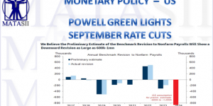 POWELL GREEN LIGHTS SEPTEMBER RATE CUTS