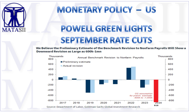 UnderTheLens - 08-21-24 - SEPTEMBER - The Road to Regulatory Repression - Newsletter-2 -Cover