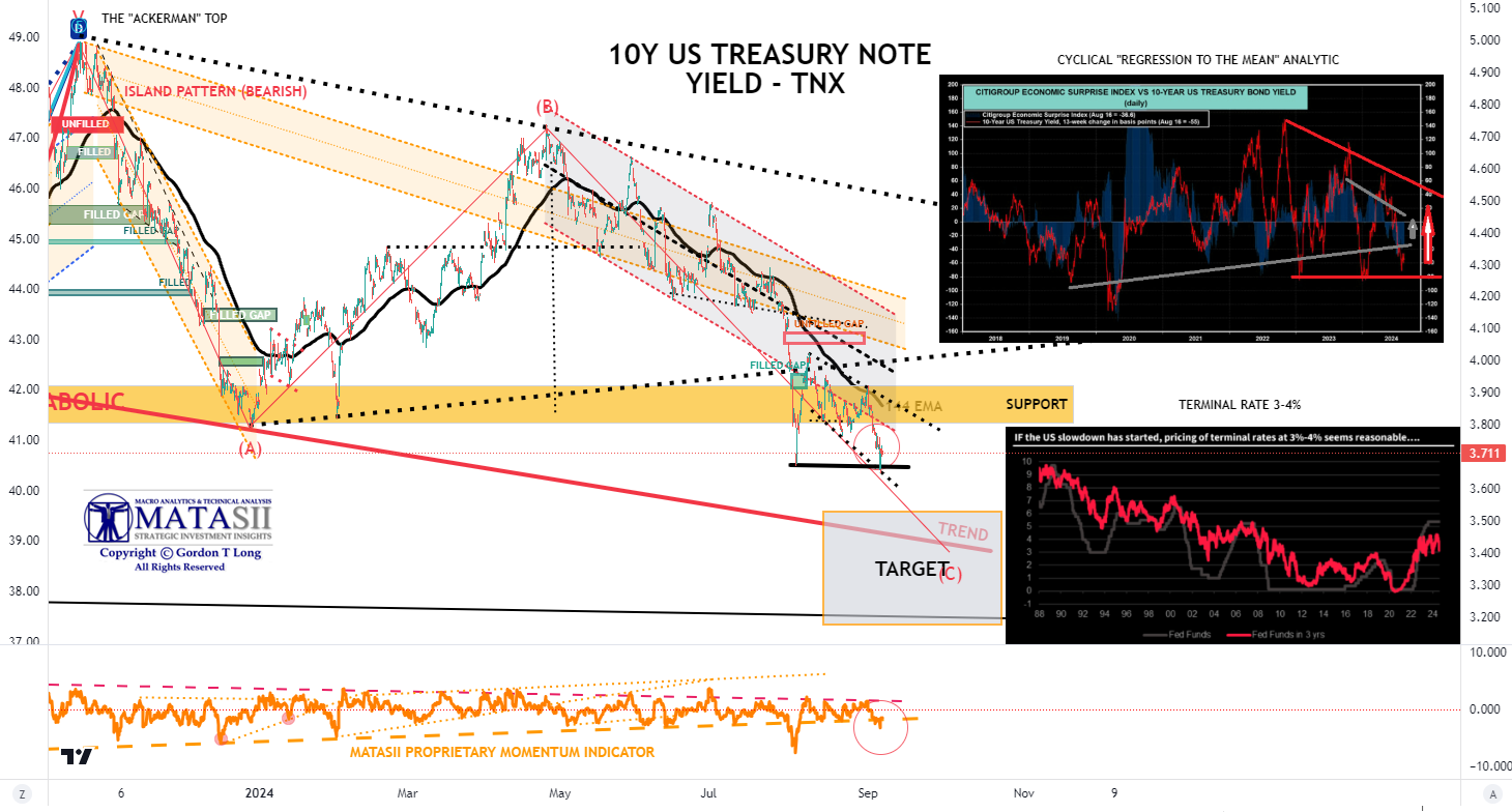 Gords-DeskTop-09-06-24-TNX-Hourly image