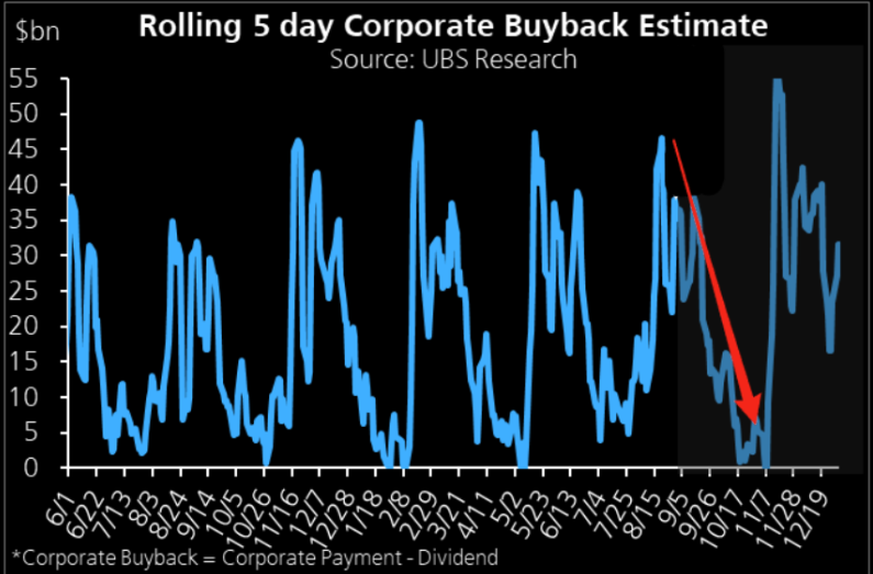UnderTheLens-08-21-24-SEPTEMBER-The-Road-to-Regulatory-Repression-Newsletter-4-Rolling-5-Day-Blackout-Estimates image
