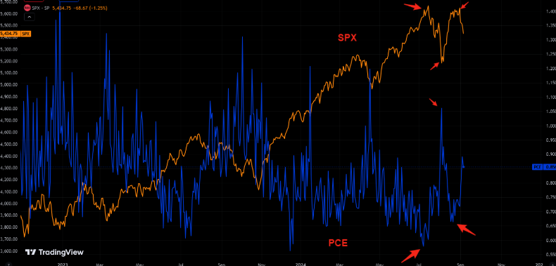 UnderTheLens-08-21-24-SEPTEMBER-The-Road-to-Regulatory-Repression-Newsletter-4-The-Crowd-in-the-Killing-Field image