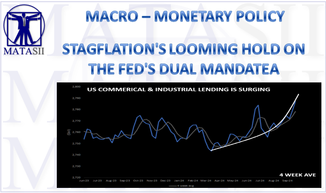 LONGWave - 10-09-24 - OCTOBER - CONFLICT--Changing Commodity Complex-Newsletter-2-Cover