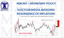 LONGWave - 10-09-24 - OCTOBER - CONFLICT--Changing Commodity Complex-Newsletter-3-Cover