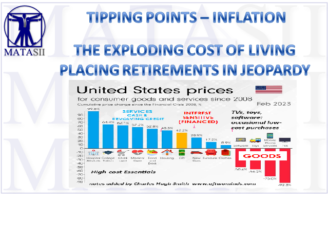 UnderTheLens - 10-23-24 - NOVEMBER - Reigniting Inflation-Newsletter-2-Cover