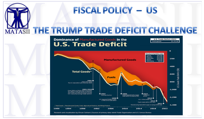 LONGWave - 12-18-24 - DECEMBER - The Re-Privatization of America-Newsletter-2-Cover