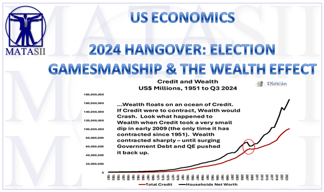 LONGWave - 12-18-24 - DECEMBER - The Re-Privatization of America-Newsletter-3- Cover