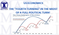 LONGWave - 12-18-24 - DECEMBER - The Re-Privatization of America-Newsletter-4-Cover-2