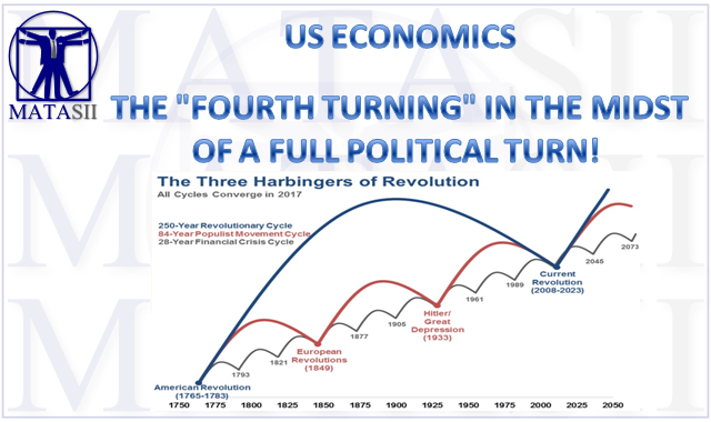 LONGWave - 12-18-24 - DECEMBER - The Re-Privatization of America-Newsletter-4-Cover-2