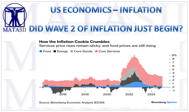 LONGWave - 12-18-24 - DECEMBER - The Re-Privatization of America-Newsletter-5-Cover