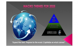 UnderTheLens - 01-22-25 - FEBRUARY - Macro Themes for 2025-Video-Cover-F1