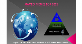 IN-DEPTH: TRANSCRIPTION – UnderTheLens – 01-22-25 – FEBRUARY – Macro Themes for 2025