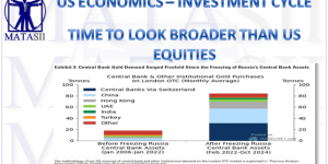TIME TO LOOK BROADER THAN US EQUITIES