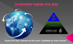 LONGWave - 02-12-25 - FEBRUARY - Investment Themes for 2025-Video-Cover