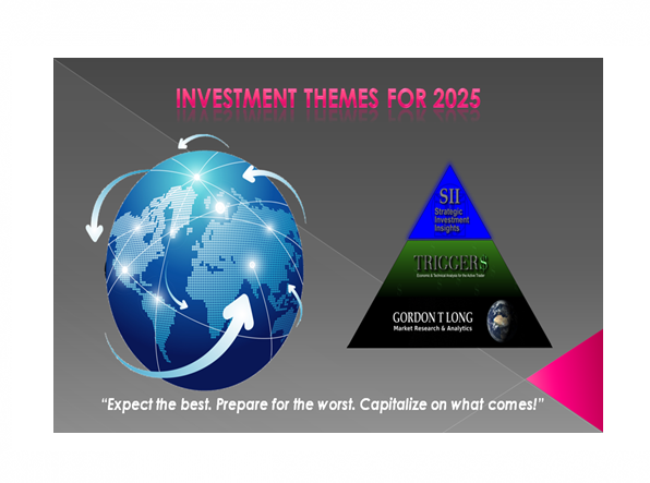 LONGWave - 02-12-25 - FEBRUARY - Investment Themes for 2025-Video-Cover - F1