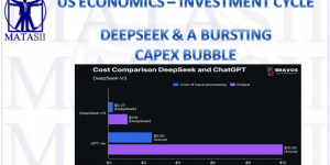 DEEPSEEK & A BURSTING CAPEX BUBBLE