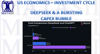 DEEPSEEK & A BURSTING CAPEX BUBBLE