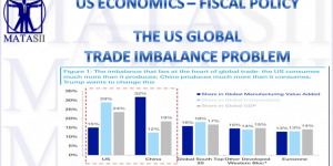 THE US GLOBAL TRADE IMBALANCE PROBLEM