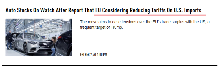 UnderTheLens-01-22-25-FEBRUARY-Macro-Themes-for-2025-Newsletter-4-EU-Tariffs image