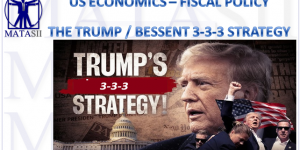 THE TRUMP / BESSENT 3-3-3 STRATEGY