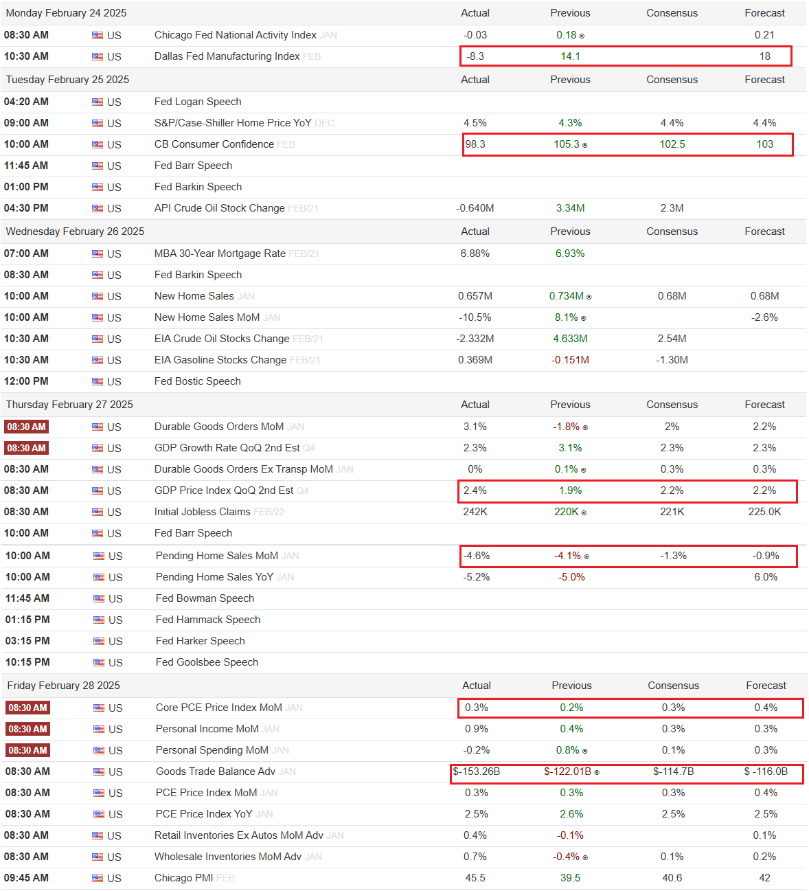 UnderTheLens-02-26-25-MARCH-A-Sustainable-US-Competitive-Advantage-Newsletter-2-GEI image