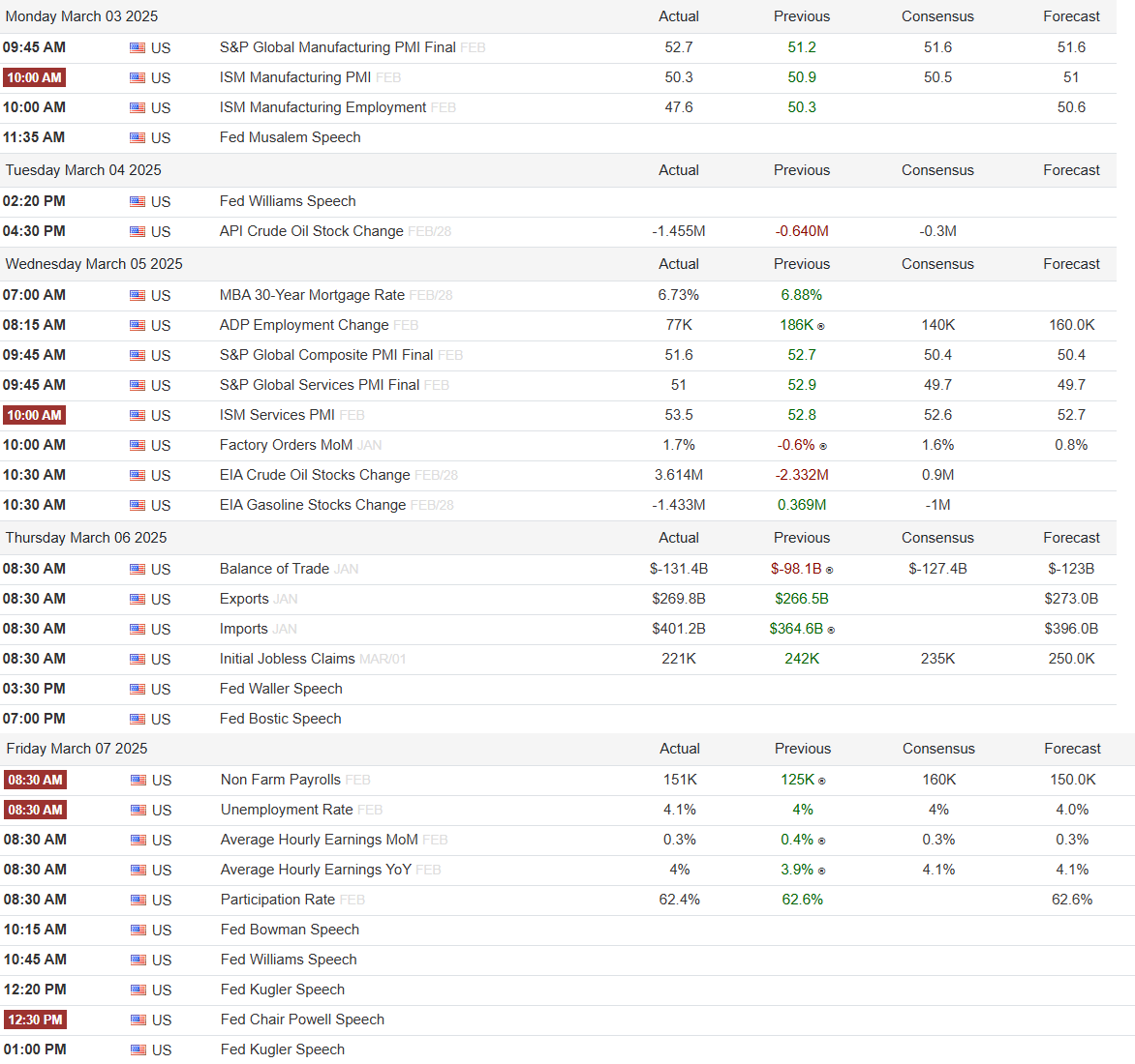 UnderTheLens-02-26-25-MARCH-A-Sustainable-US-Competitive-Advantage-Newsletter-3-GEI image