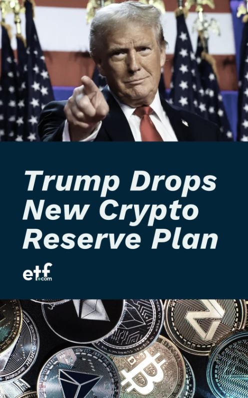 UnderTheLens-02-26-25-MARCH-A-Sustainable-US-Competitive-Advantage-Newsletter-3-Trump-Drops-Crypto-Reserve-Plan image